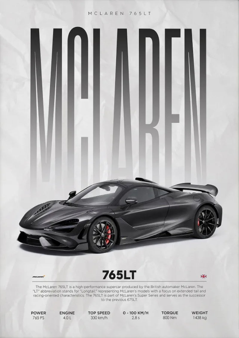 SUPERCAR POSTERS