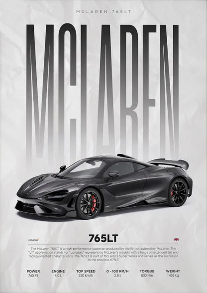 SUPERCAR POSTERS