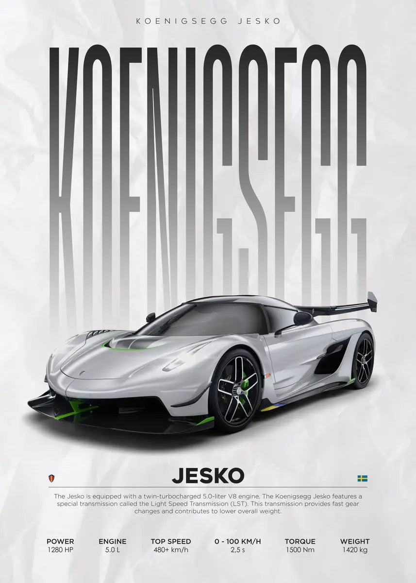 SUPERCAR POSTERS