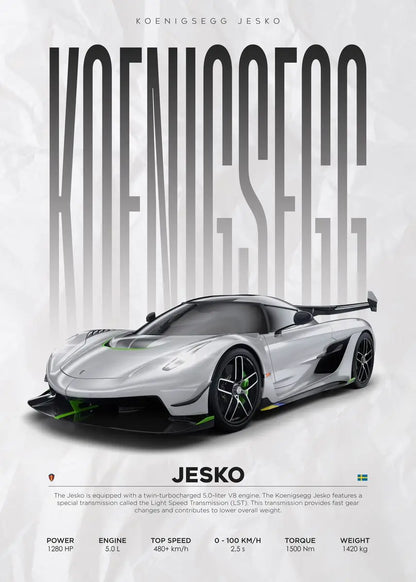SUPERCAR POSTERS