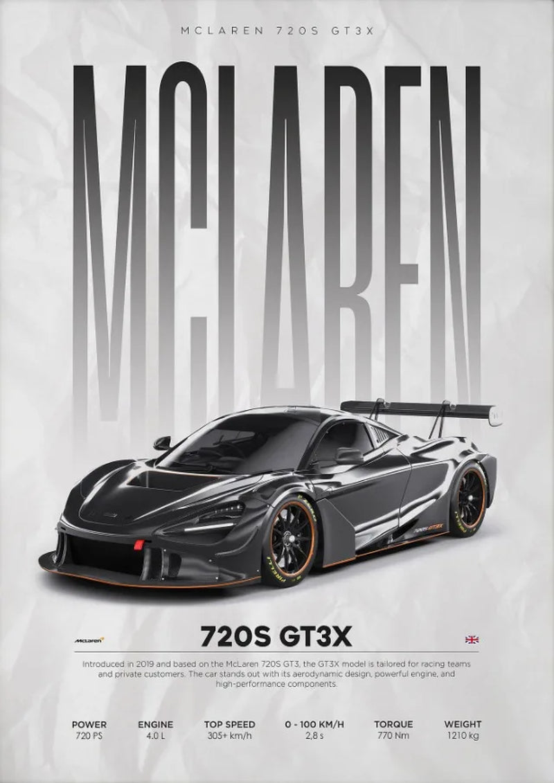 SUPERCAR POSTERS
