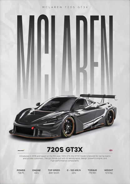 SUPERCAR POSTERS