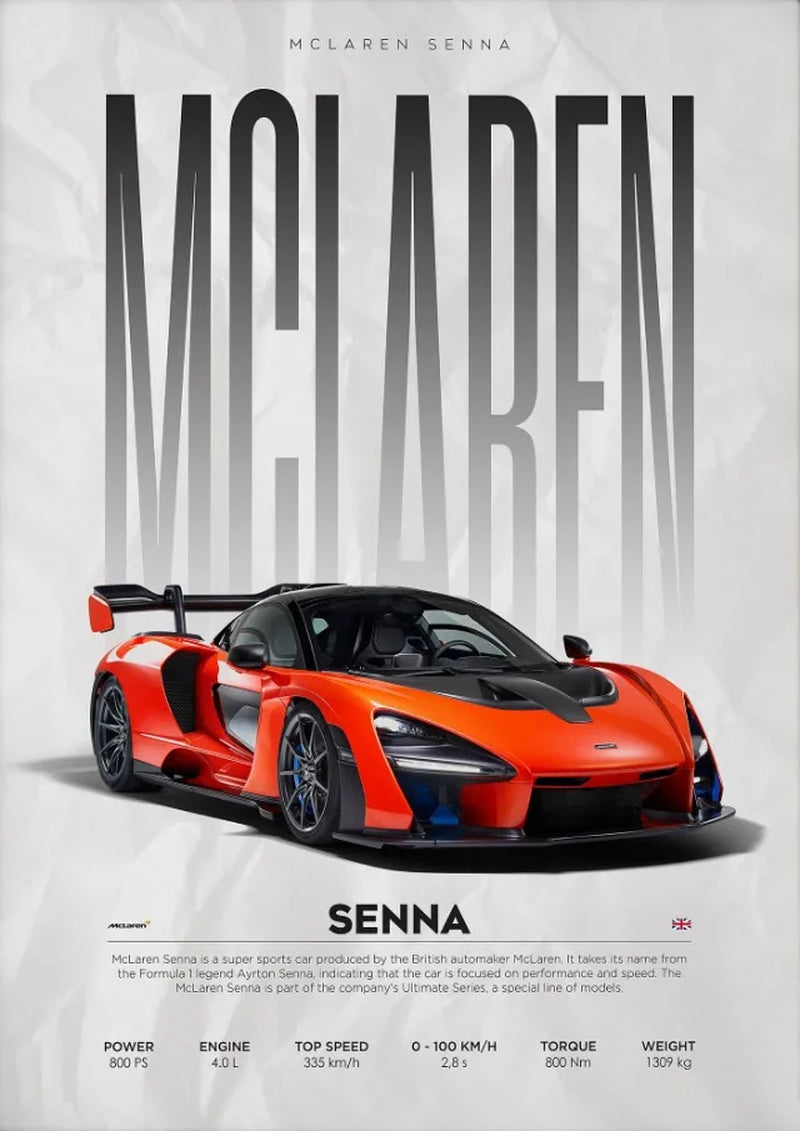 SUPERCAR POSTERS