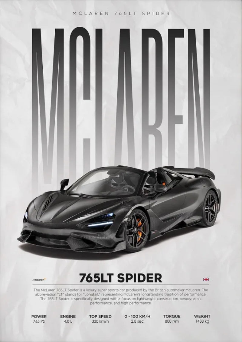SUPERCAR POSTERS