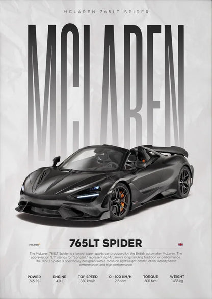 SUPERCAR POSTERS