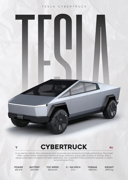 SUPERCAR POSTERS