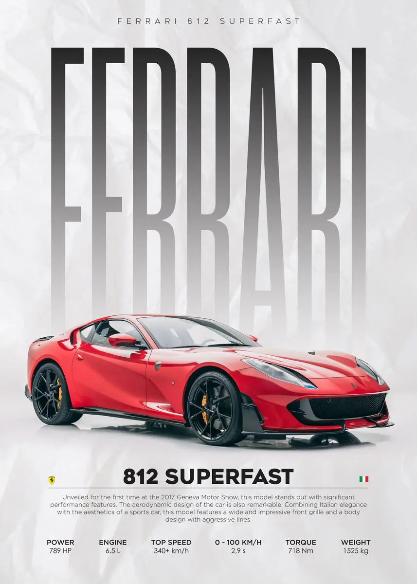SUPERCAR POSTERS