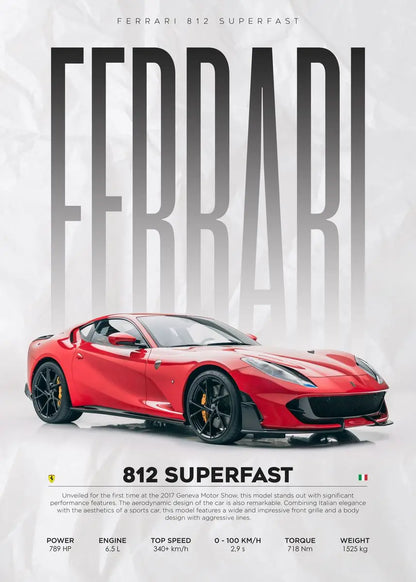 SUPERCAR POSTERS