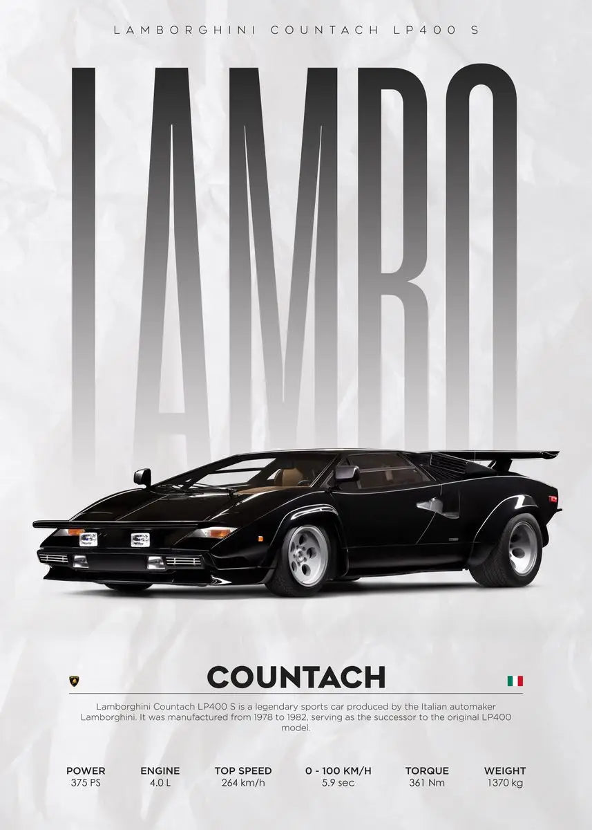 SUPERCAR POSTERS