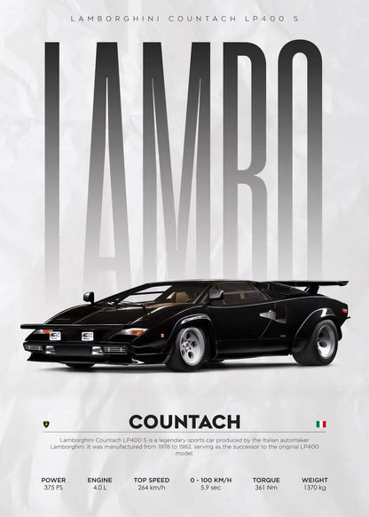 SUPERCAR POSTERS