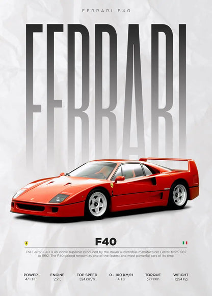 SUPERCAR POSTERS