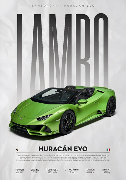 SUPERCAR POSTERS