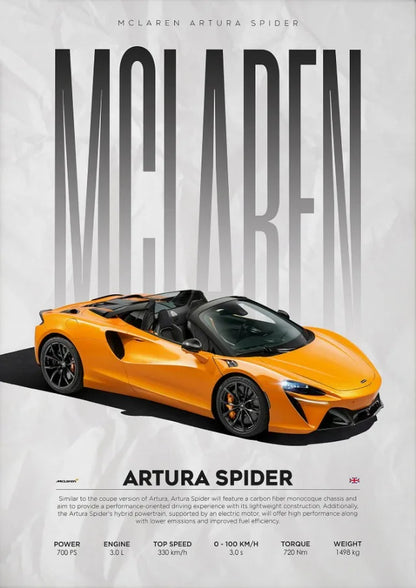 SUPERCAR POSTERS