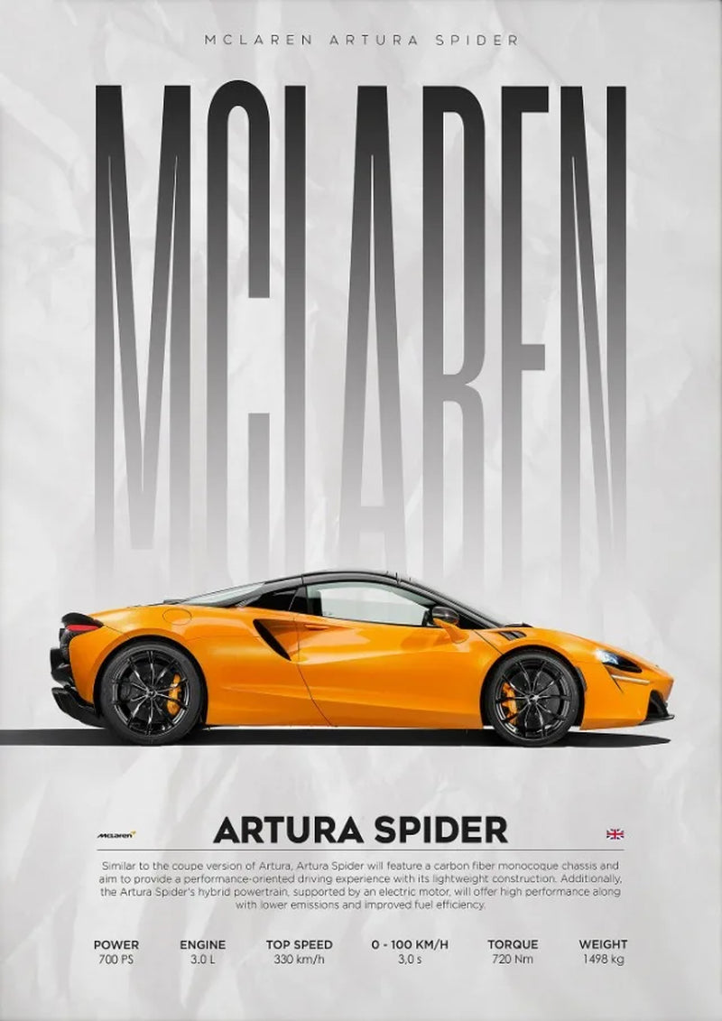 SUPERCAR POSTERS