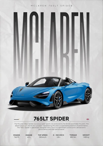 SUPERCAR POSTERS