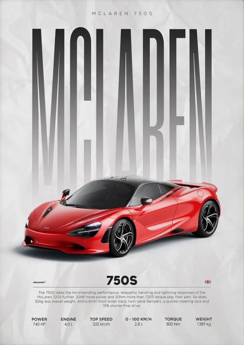 SUPERCAR POSTERS