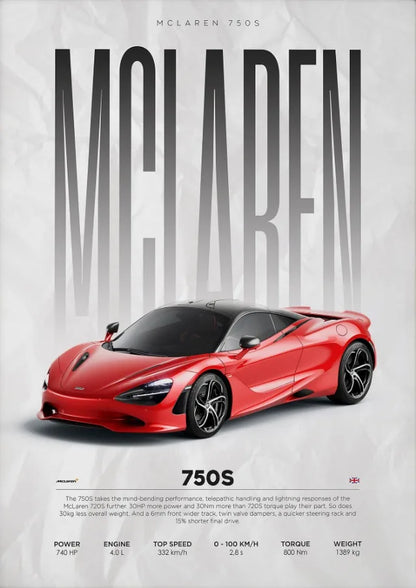 SUPERCAR POSTERS