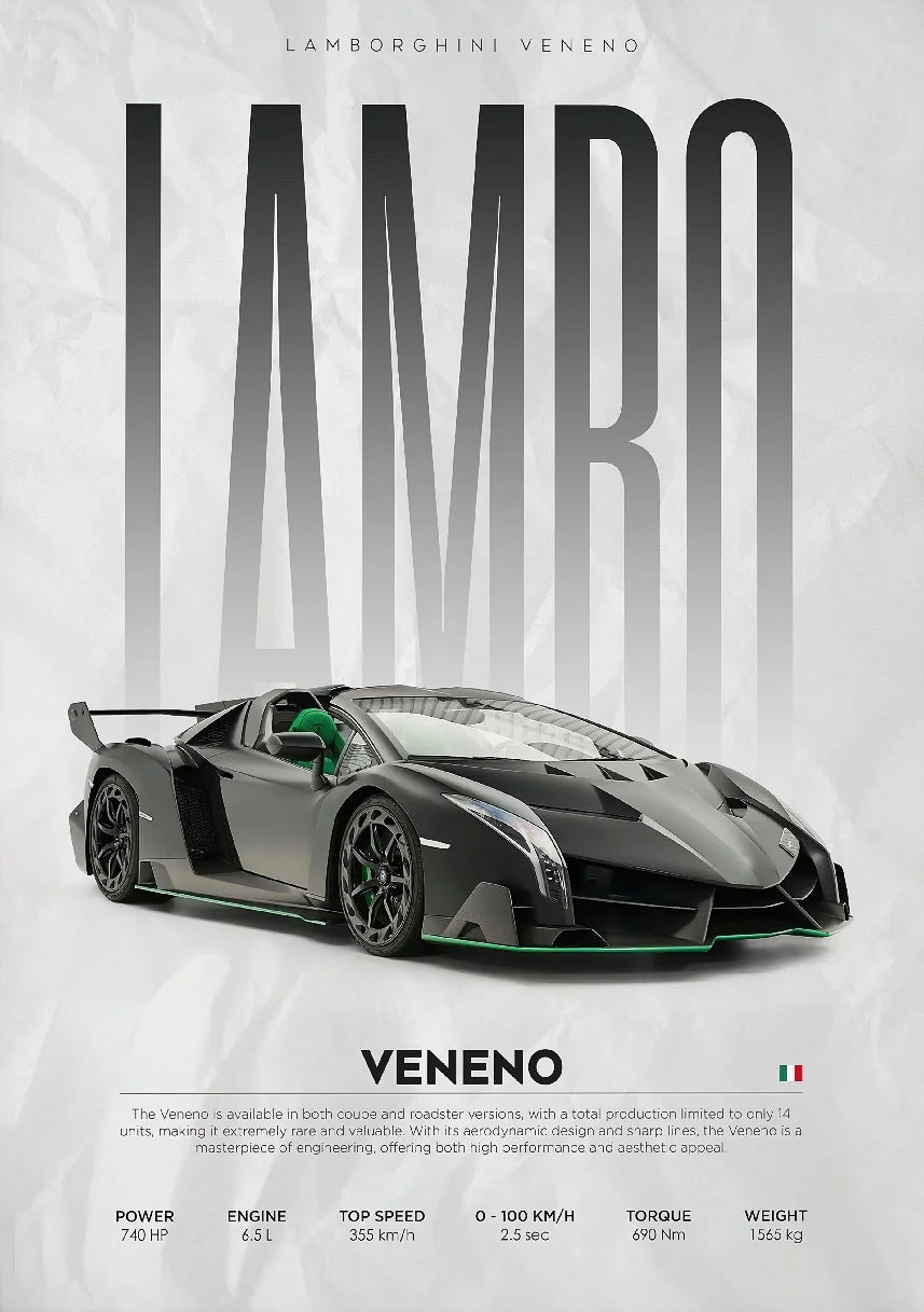 SUPERCAR POSTERS